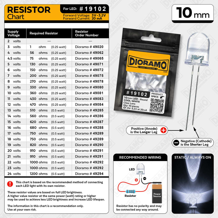 10mm Cool-White LED. Clear Lens. Round. 10 pcs.