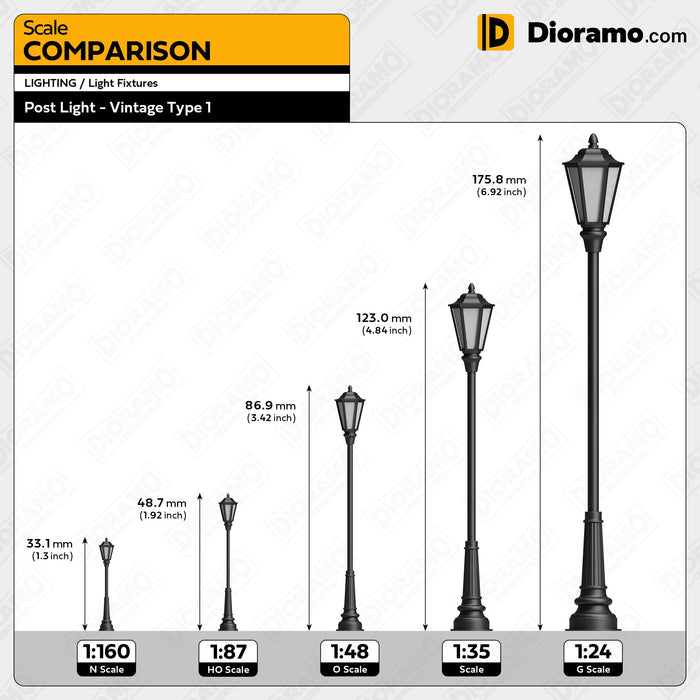 Post Light - Vintage Type D1 in 1:24 G Scale. 3pc Set.
