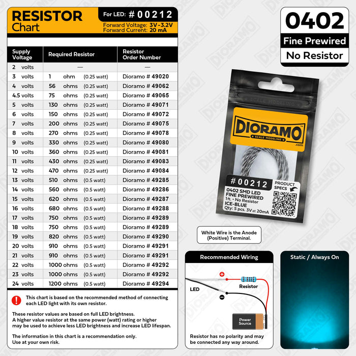 0402 Ice-Blue SMD LED. No Resistor Fine Prewired 1ft. 5 pcs.