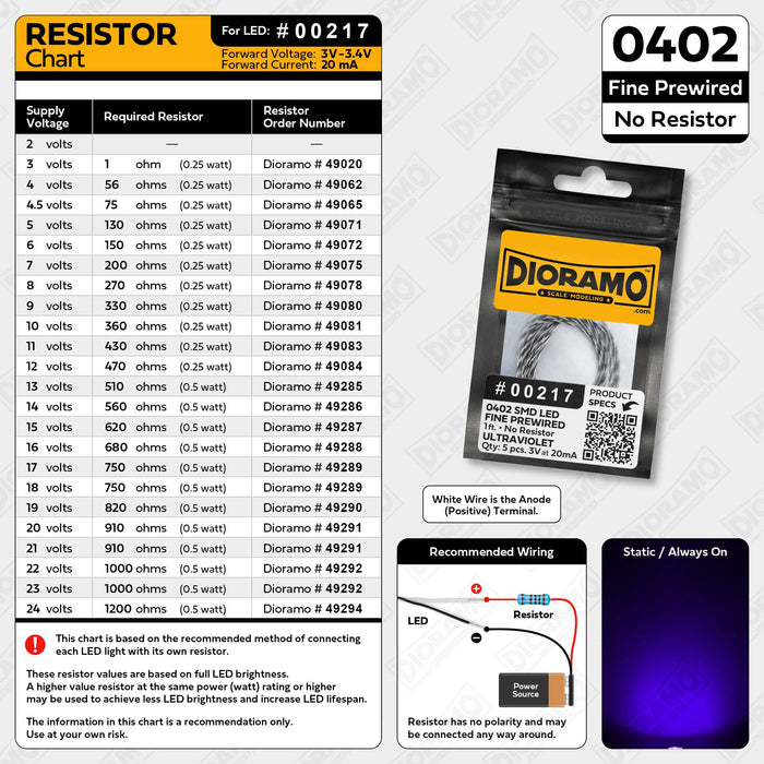 0402 Ultraviolet SMD LED. No Resistor Fine Prewired 1ft. 5 pcs.