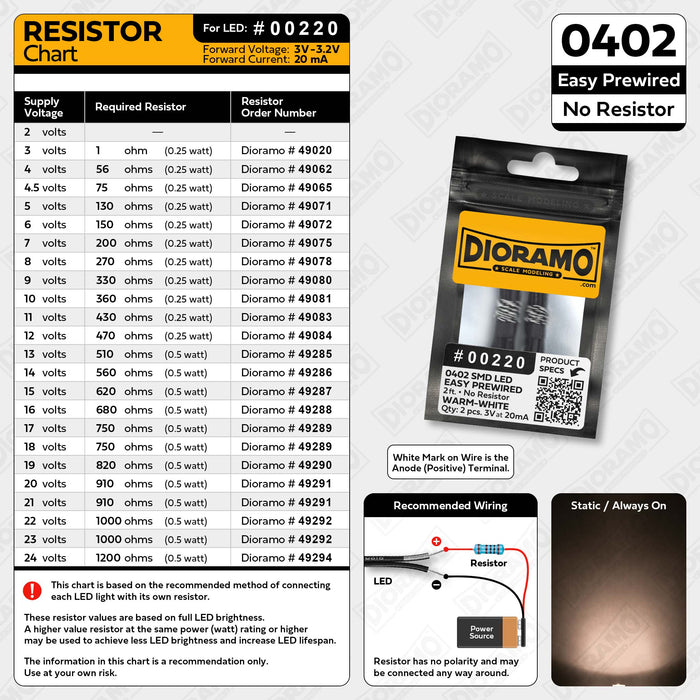 0402 Warm-White SMD LED. No Resistor Easy Prewired 2ft. 2 pcs.