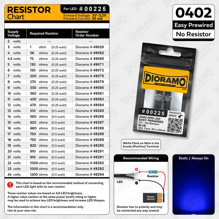 0402 Blue SMD LED. No Resistor Easy Prewired 2ft. 2 pcs.