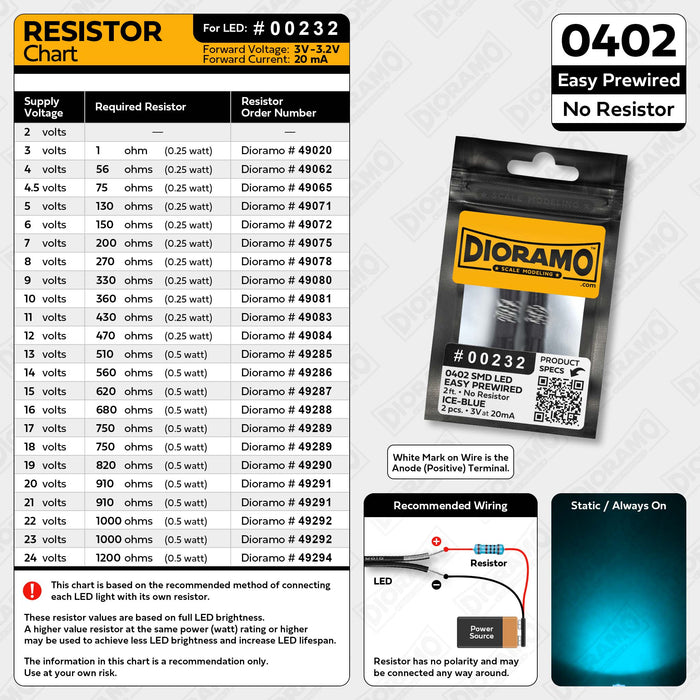 0402 Ice-Blue SMD LED. No Resistor Easy Prewired 2ft. 2 pcs.