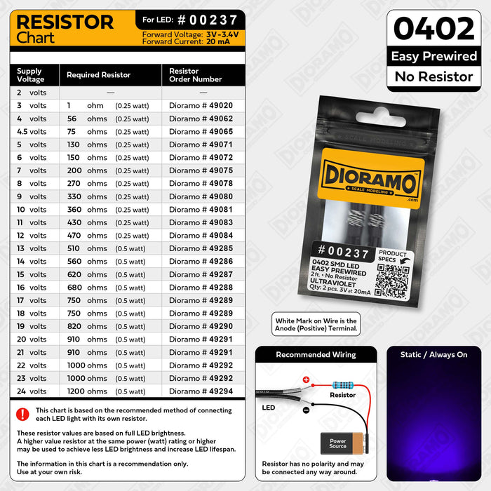 0402 Ultraviolet SMD LED. No Resistor Easy Prewired 2ft. 2 pcs.