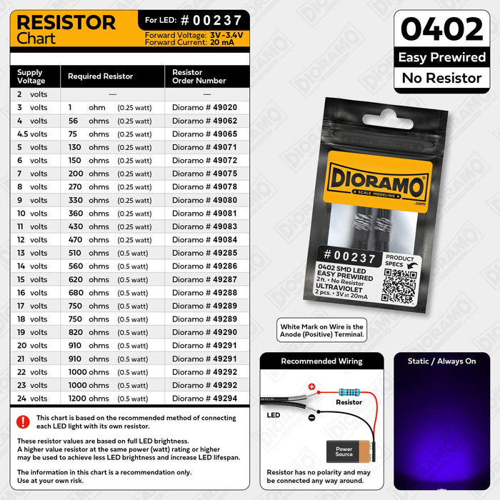 0402 Ultraviolet SMD LED. No Resistor Easy Prewired 2ft. 2 pcs.
