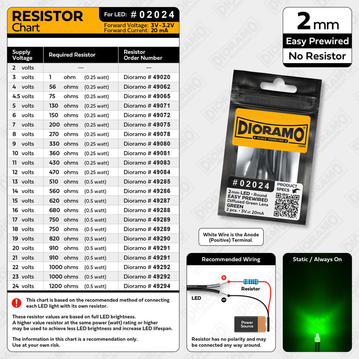 2mm Green LED. Diffused Green Lens. No Resistor Prewired. 2 pcs.