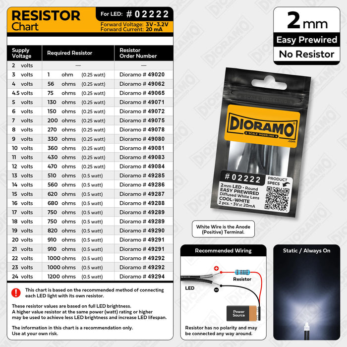 2mm Cool-White LED. Diffused White Lens. No Resistor Prewired. 2 pcs.