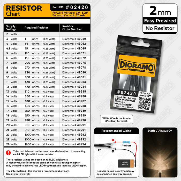 2mm Warm-White LED. Tall Clear Lens. No Resistor Prewired. 2 pcs.