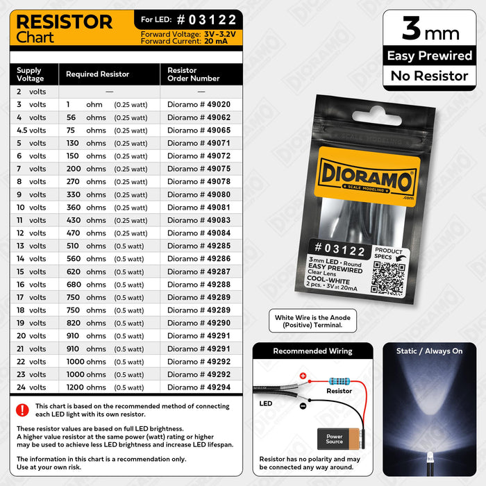 3mm Cool-White LED. Clear Lens. No Resistor Prewired. 2 pcs.