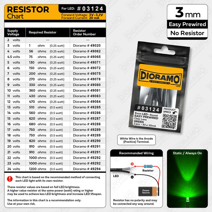 3mm Green LED. Clear Lens. No Resistor Prewired. 2 pcs.