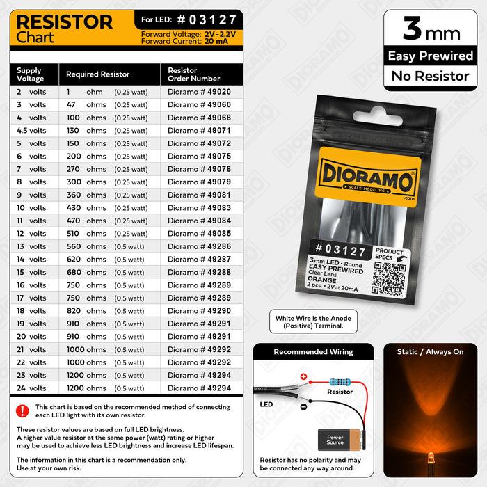 3mm Orange LED. Clear Lens. No Resistor Prewired. 2 pcs.