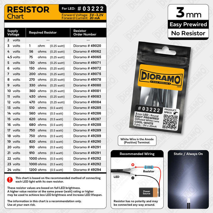 3mm Cool-White LED. Diffused White Lens. No Resistor Prewired. 2 pcs.