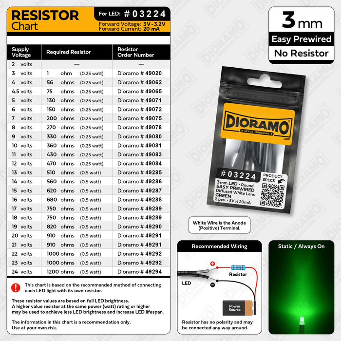 3mm Green LED. Diffused White Lens. No Resistor Prewired. 2 pcs.