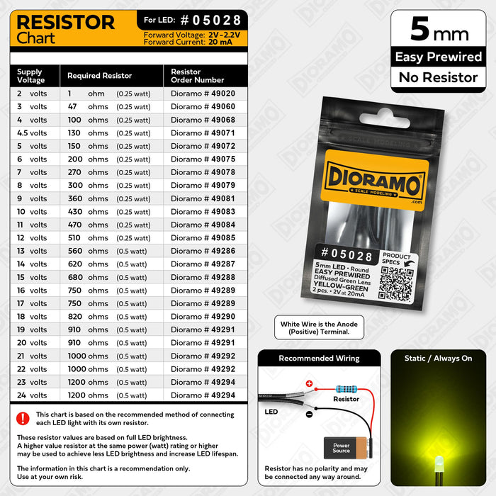 5mm Yellow-Green LED. Diffused Green Lens. No Resistor Prewired. 2 pcs