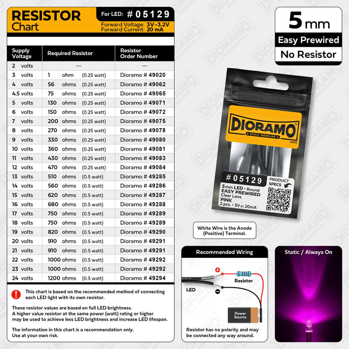 5mm Pink LED. Clear Lens. No Resistor Prewired. 2 pcs.