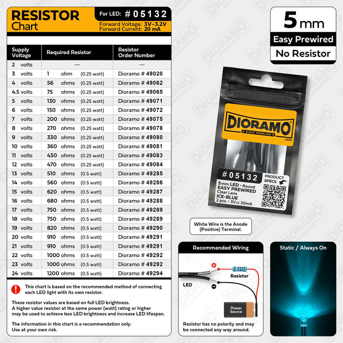 5mm Ice-Blue LED. Clear Lens. No Resistor Prewired. 2 pcs.