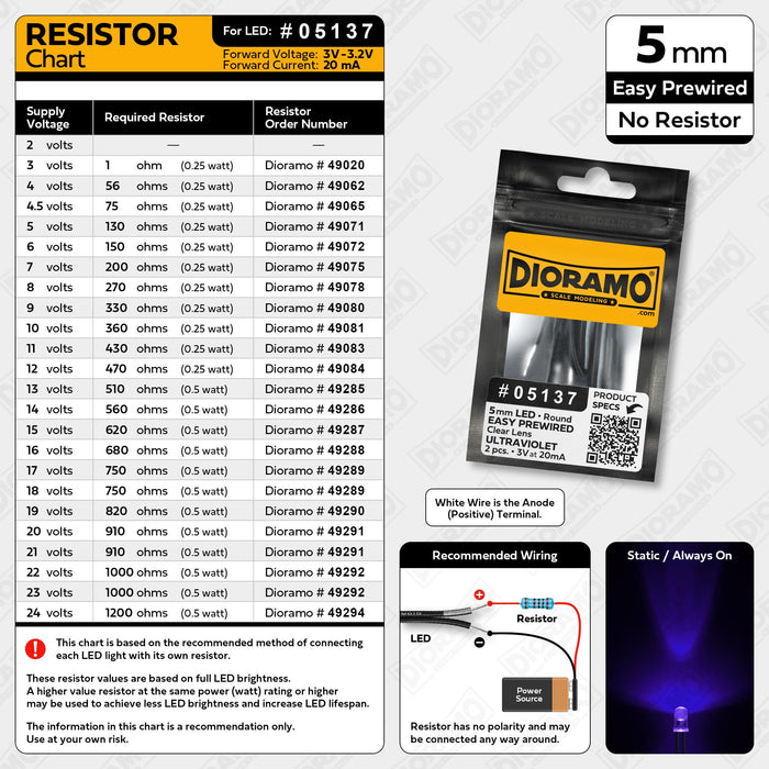 5mm Ultraviolet LED. Clear Lens. No Resistor Prewired. 2 pcs.