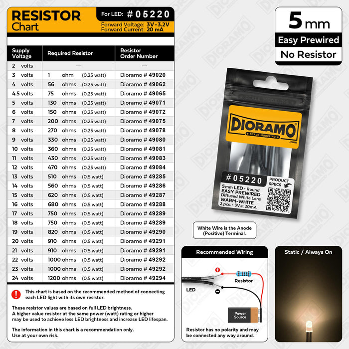 5mm Warm-White LED. Diffused White Lens. No Resistor Prewired. 2 pcs.