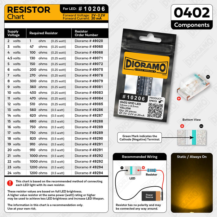 0402 Yellow SMD LED Components. 20 pcs.