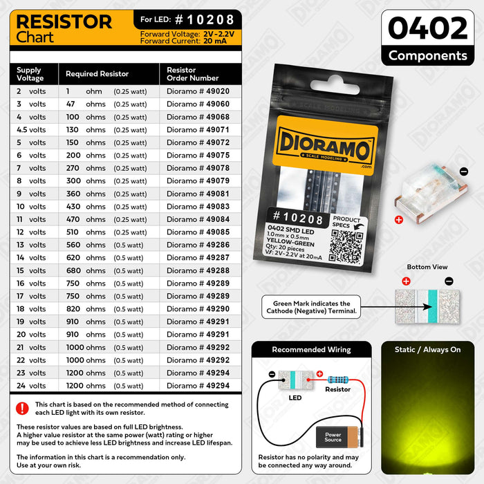 0402 Yellow-Green SMD LED Components. 20 pcs.