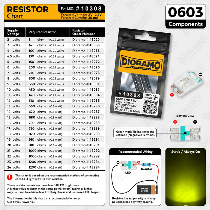 0603 Yellow-Green SMD LED Components. 20 pcs.