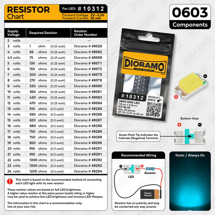 0603 Ice-Blue SMD LED Components. 20 pcs.