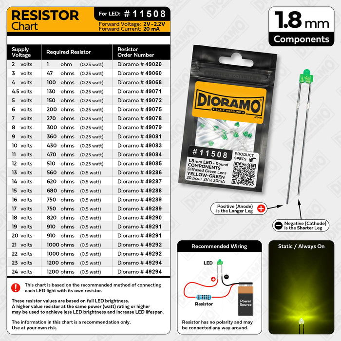 1.8mm Yellow-Green LED Components. Diffused Green Lens. Round. 20 pcs.