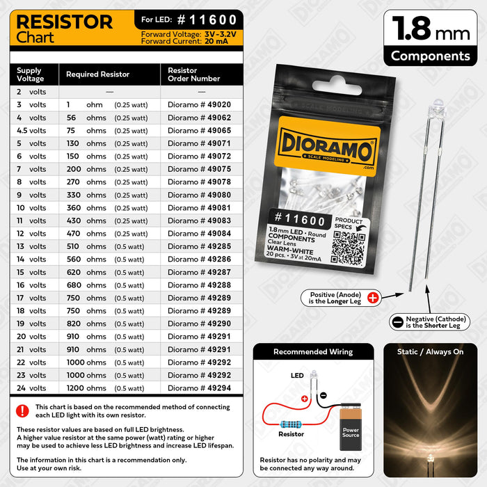 1.8mm Warm-White LED Components. Clear Lens. Round. 20 pcs.
