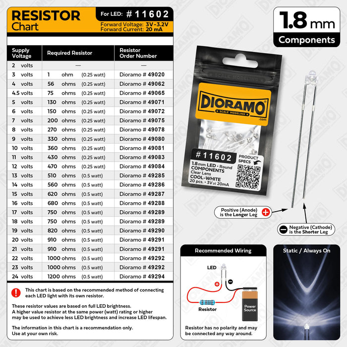 1.8mm Cool-White LED Components. Clear Lens. Round. 20 pcs.