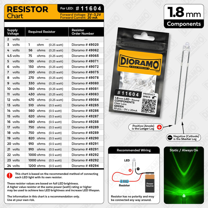 1.8mm Green LED Components. Clear Lens. Round. 20 pcs.