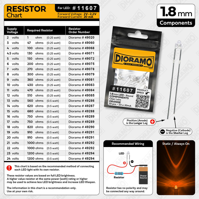 1.8mm Orange LED Components. Clear Lens. Round. 20 pcs.