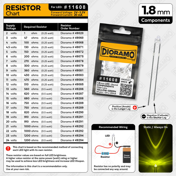 1.8mm Yellow-Green LED Components. Clear Lens. Round. 20 pcs.