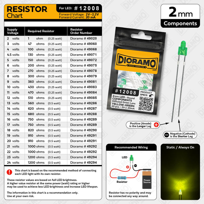 2mm Yellow-Green LED Components. Diffused Green Lens. Round. 20 pcs.