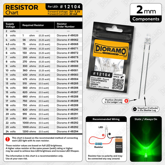 2mm Green LED Components. Clear Lens. Round. 20 pcs.