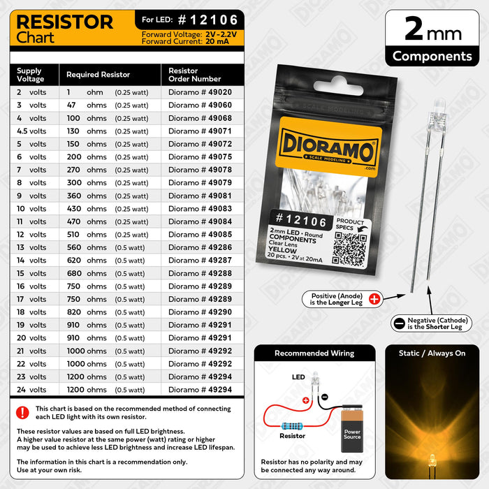 2mm Yellow LED Components. Clear Lens. Round. 20 pcs.