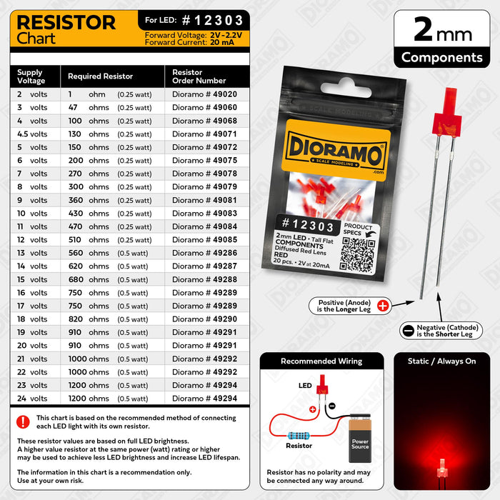 2mm Red LED Components. Tall Flat Red Lens. 20 pcs.