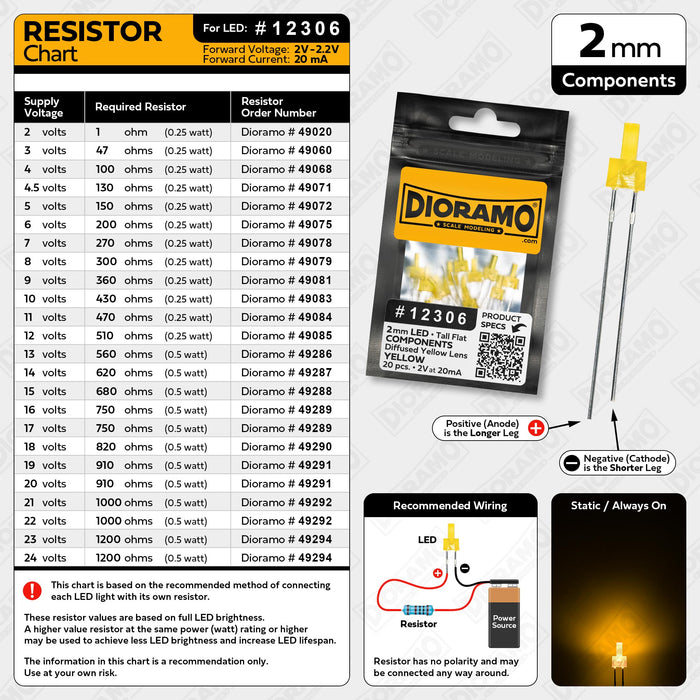 2mm Yellow LED Components. Tall Flat Yellow Lens. 20 pcs.