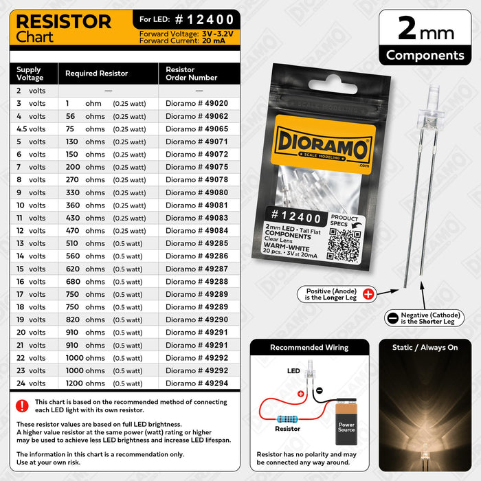 2mm Warm-White LED Components. Tall Flat Clear Lens. 20 pcs.