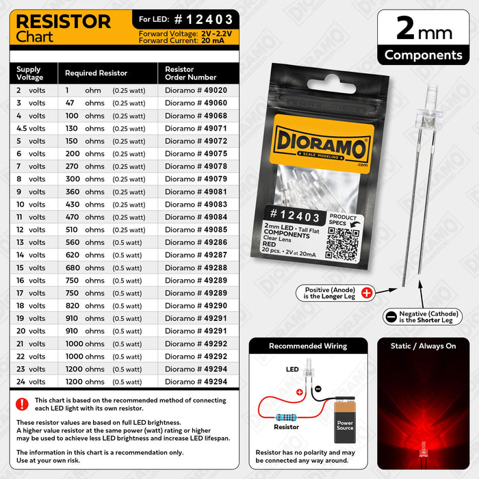 2mm Red LED Components. Tall Flat Clear Lens. 20 pcs.