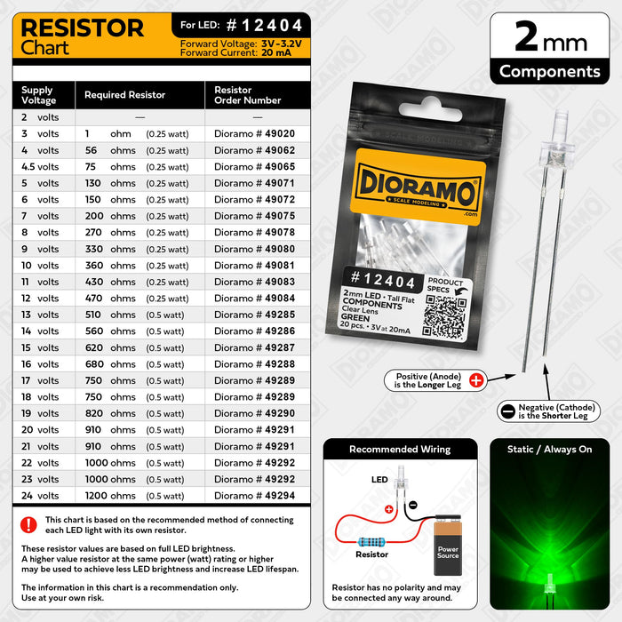 2mm Green LED Components. Tall Flat Clear Lens. 20 pcs.