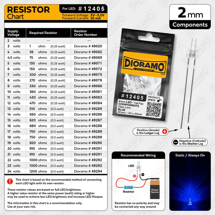 2mm Blue LED Components. Tall Flat Clear Lens. 20 pcs.