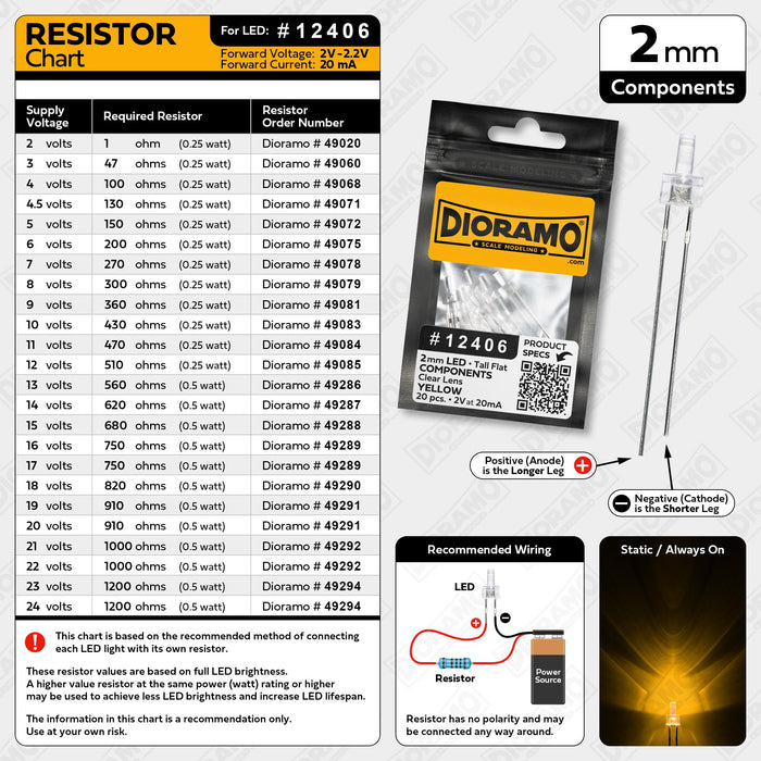 2mm Yellow LED Components. Tall Flat Clear Lens. 20 pcs.