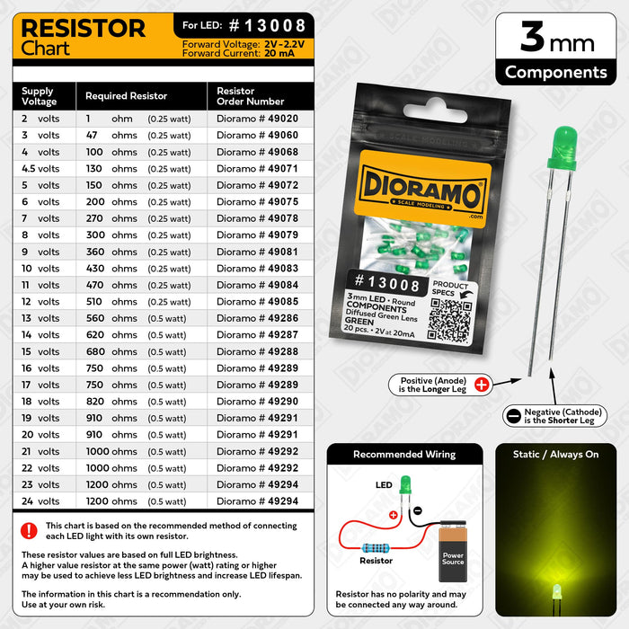 3mm Yellow-Green LED Components. Diffused Green Lens. Round. 20 pcs.