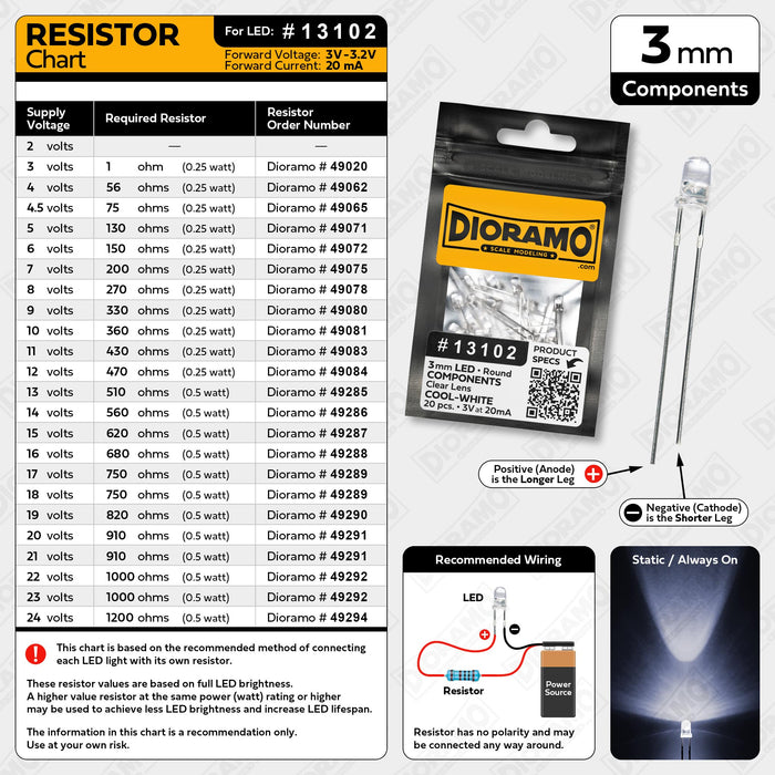 3mm Cool-White LED Components. Clear Lens. Round. 20 pcs.