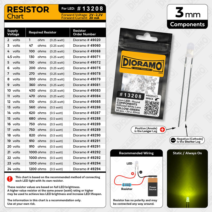 3mm Yellow-Green LED Components. Diffused White Lens. Round. 20 pcs.