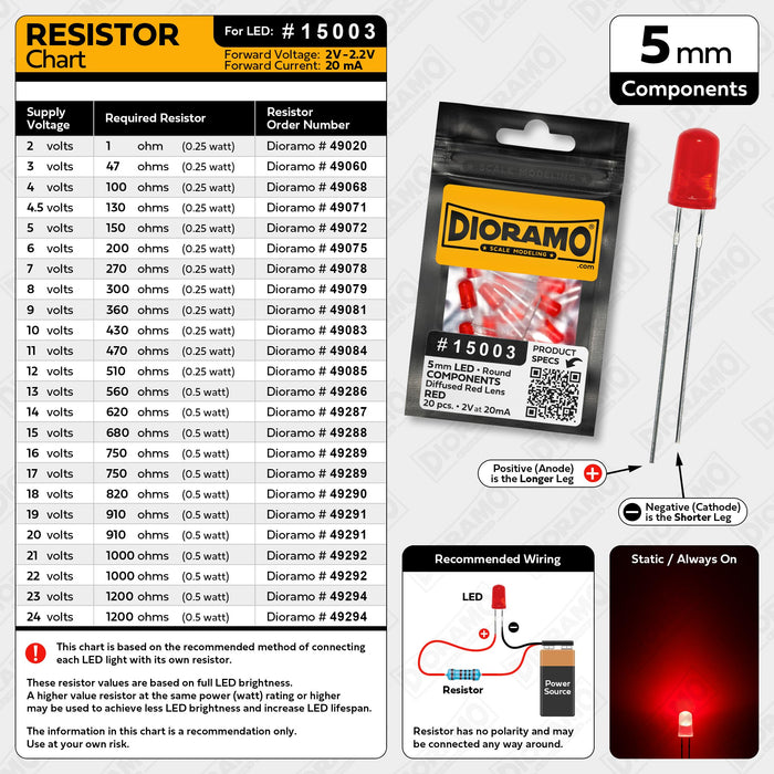 5mm Red LED Components. Diffused Red Lens. Round. 20 pcs.
