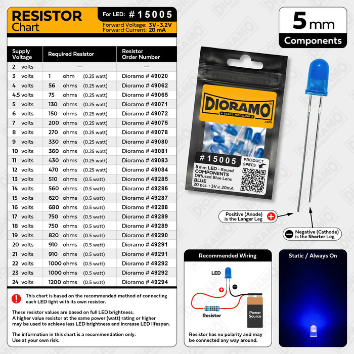 5mm Blue LED Components. Diffused Blue Lens. Round. 20 pcs.