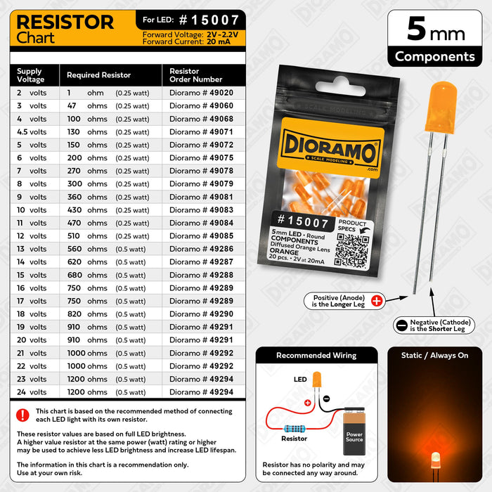 5mm Orange LED Components. Diffused Orange Lens. Round. 20 pcs.