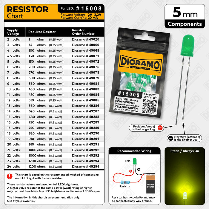 5mm Yellow-Green LED Components. Diffused Green Lens. Round. 20 pcs.