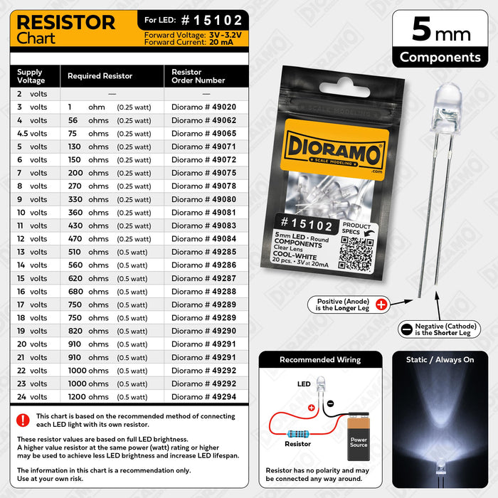 5mm Cool-White LED Components. Clear Lens. Round. 20 pcs.